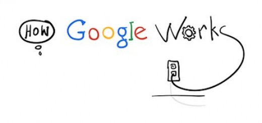 手绘风 PPT：Google 是如何运作的？